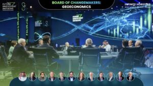 Vision of the Future Investment Initiative