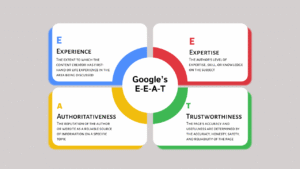 The Role of E-E-A-T in 2025