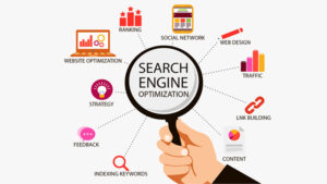 Advantages of SEO