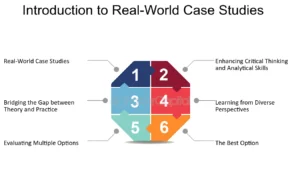 Case Studies and Real-World Examples