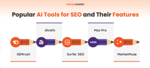 Tools and Analytics for Smarter SEO