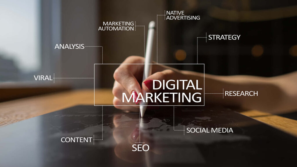 Digital Marketing Strategy