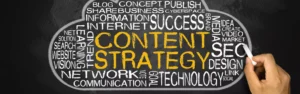 Content Strategies That Dominate Rankings