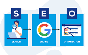 Search Engine Optimization (SEO)