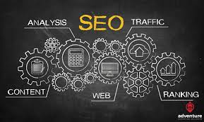 Introduction to SEO in 2025